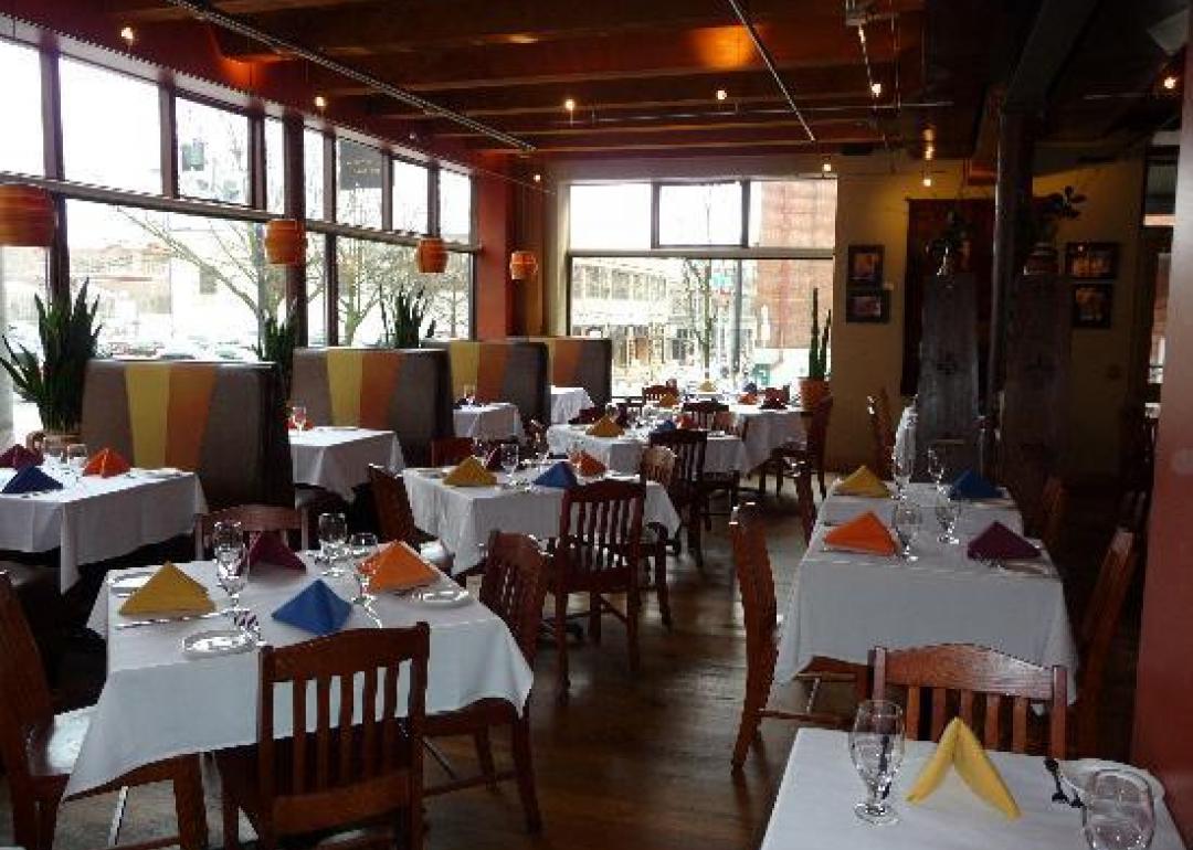 Highestrated restaurants in Portland, Oregon, according to Tripadvisor
