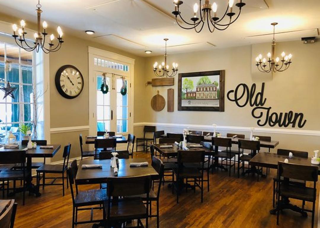 Highestrated restaurants in St. Louis, according to Tripadvisor Stacker