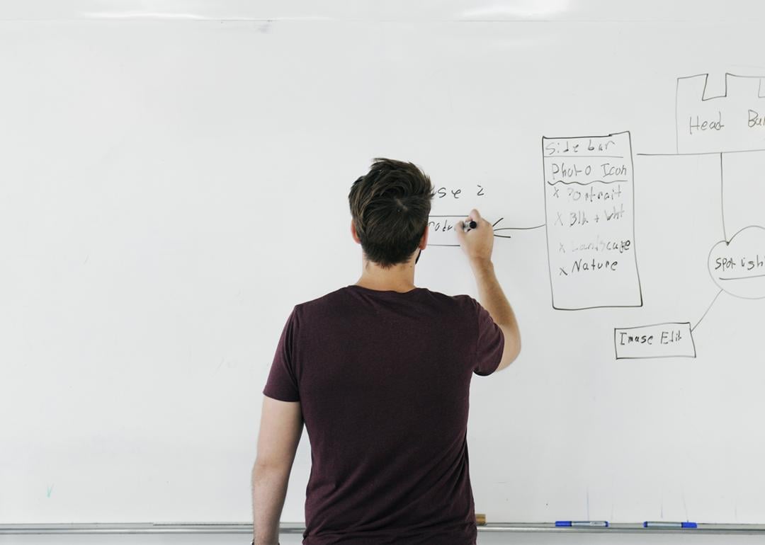 Man writing business planning strategy charts on a wide whiteboard.