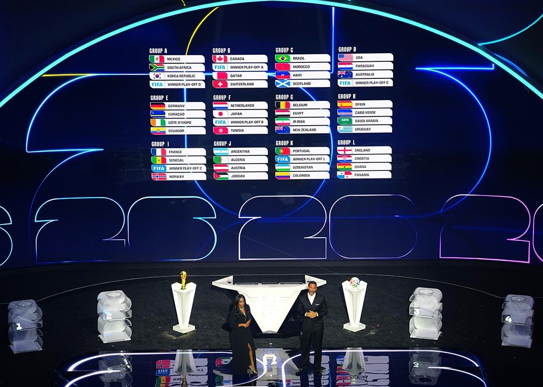 View of stage where the FIFA world cup draw was done, the results are projected showing countries and flags in each group.
