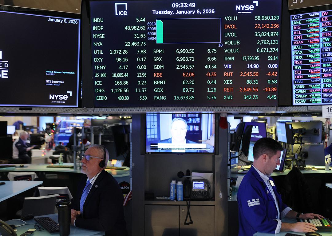 Traders work on the floor of the New York Stock Exchange during morning trading on January 06, 2026 in New York City. 