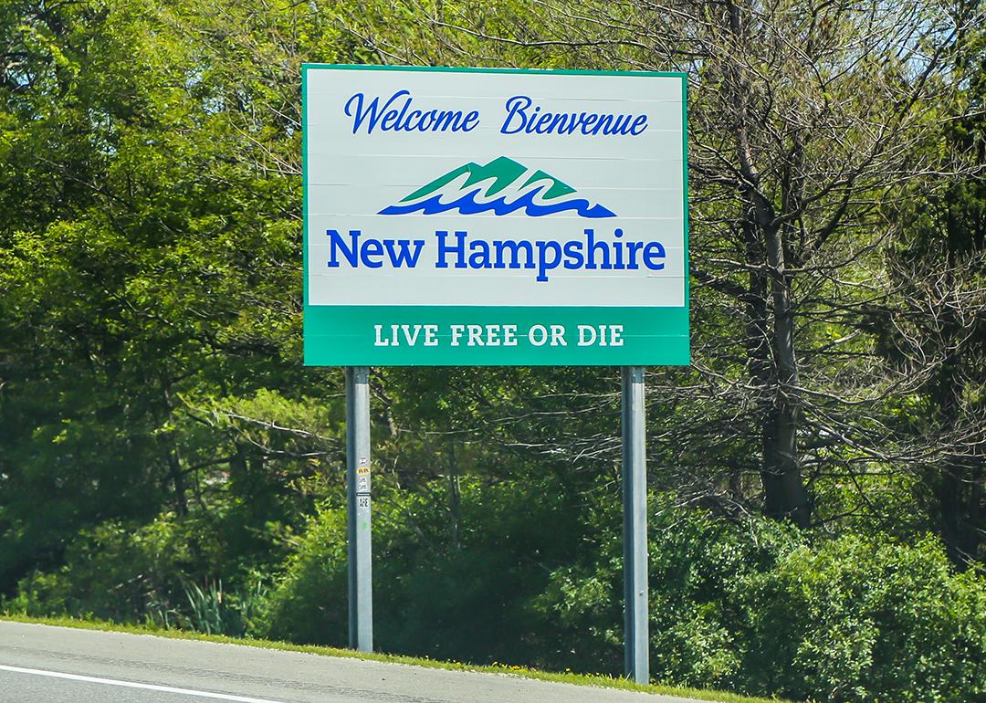 Welcome sign for New Hampshire.