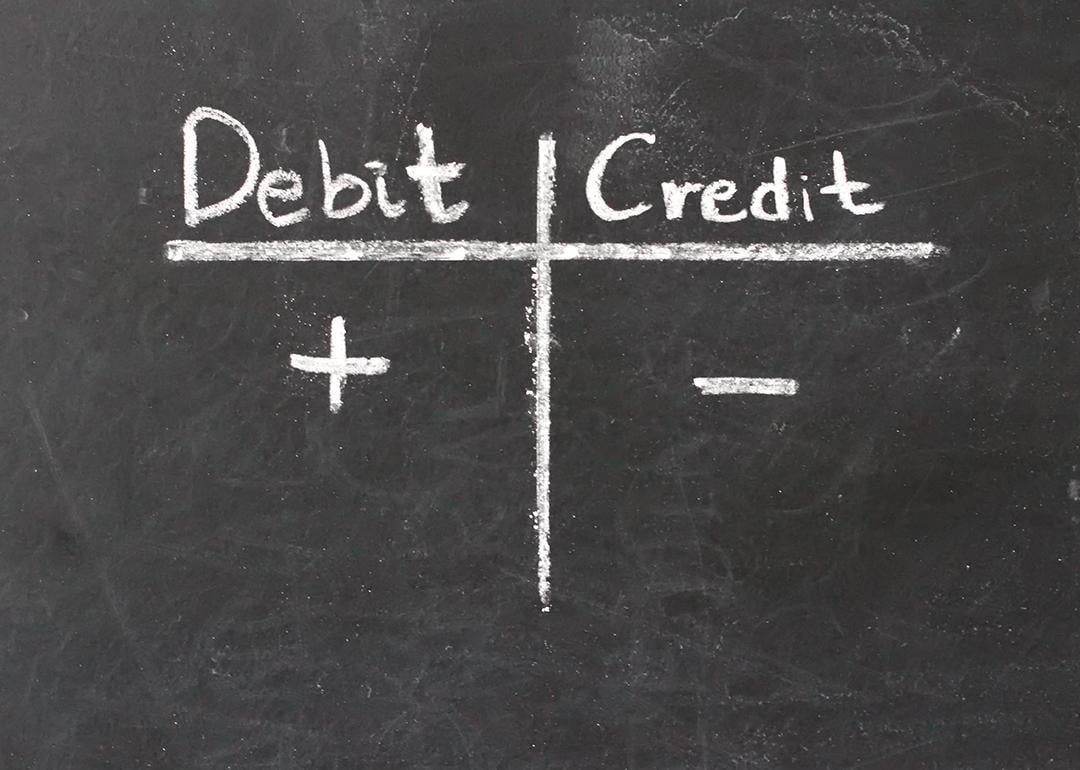 A chalkboard with 'Debit' and 'Credit' written in a table with plus and minus symbols.