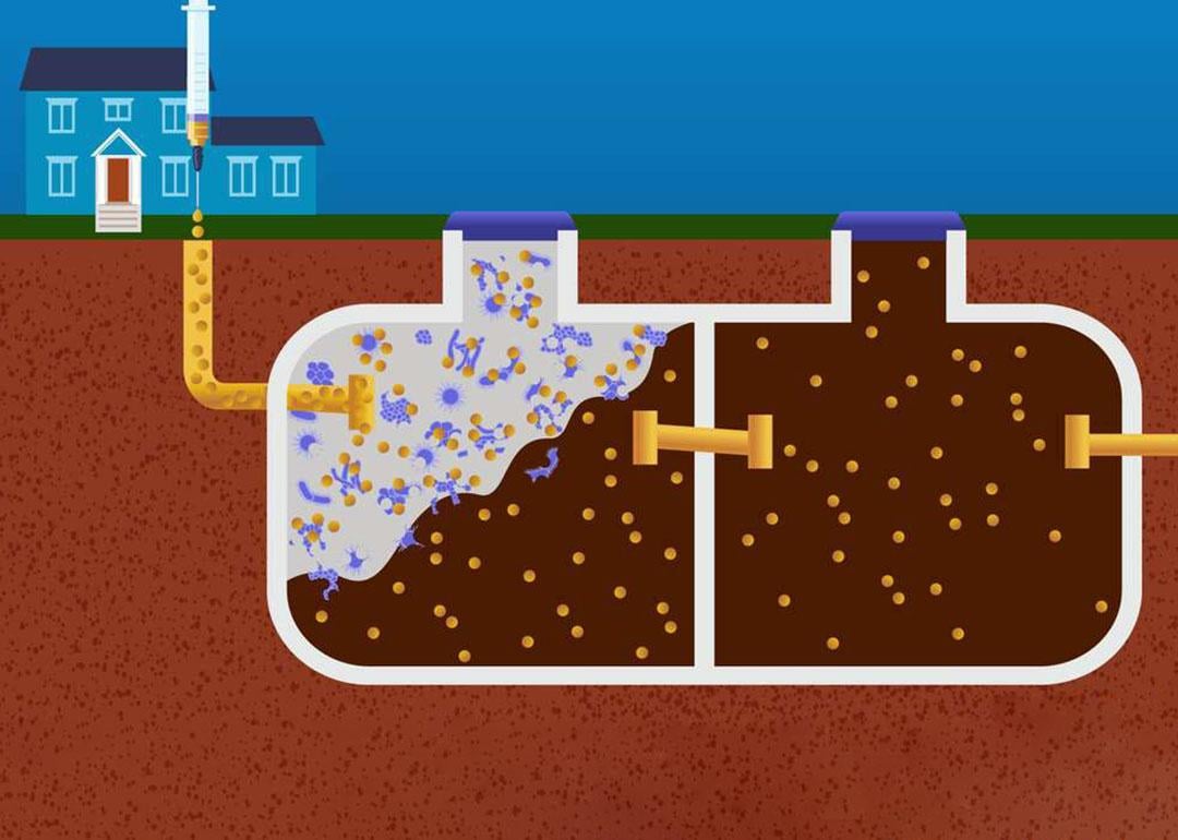 An illustration of a septic system accumulating bacteria from chemotherapy-related activities.