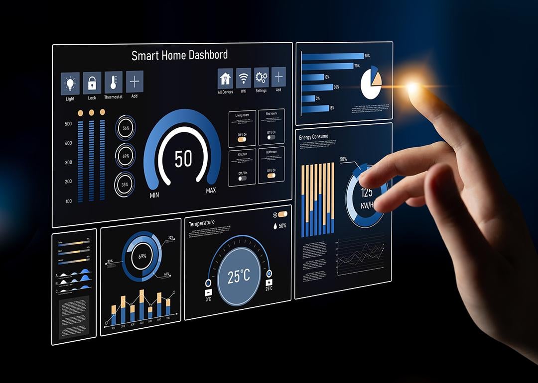 A smart home system dashboard.