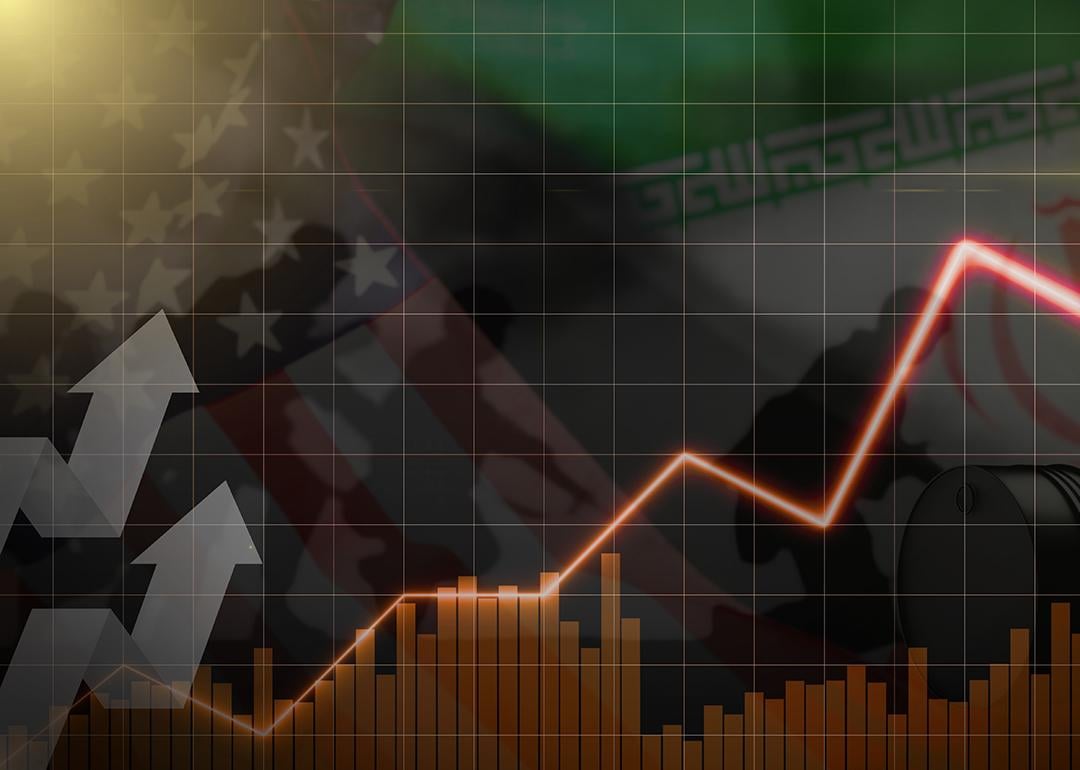 A custom collage showing graphics depicting the US and Iran energy and oil crisis stocks.