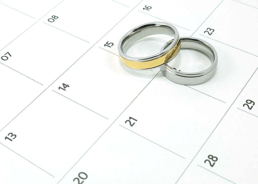 A couple's wedding rings on top of a calendar.