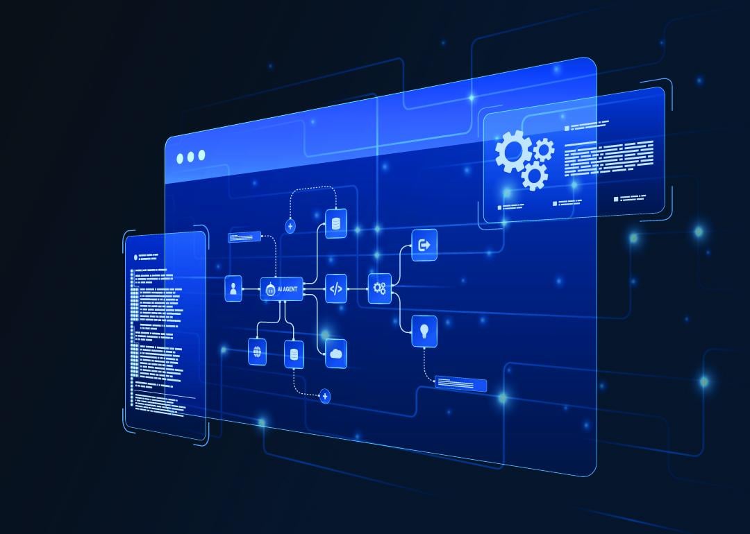 An artificial intelligence (AI) automation diagram in a system dashboard. 