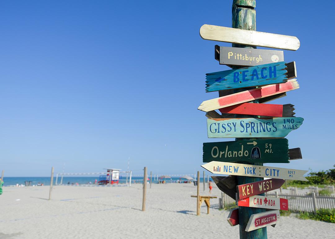 Decorative directional signs displayed from a post in the beach. 