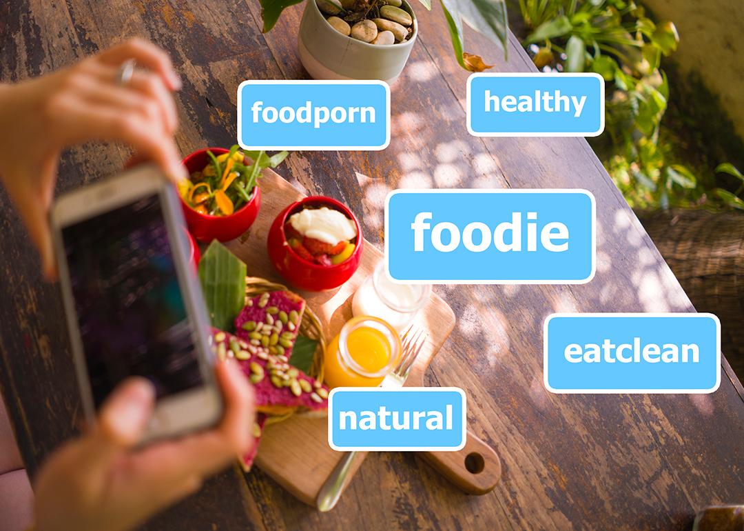 Person taking a photo of their food illustrated with common social media hashtags.