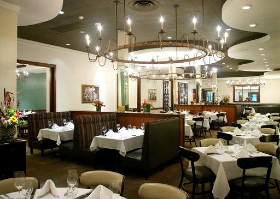 Highestrated fine dining restaurants in Minneapolis, according to