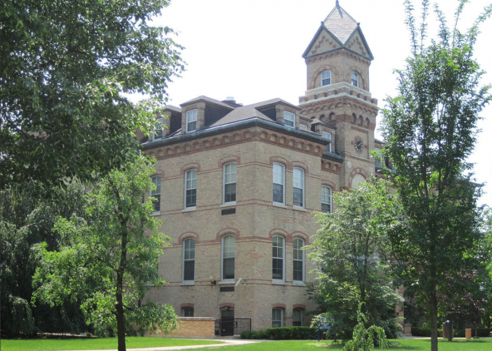 Best Colleges in Chicago
