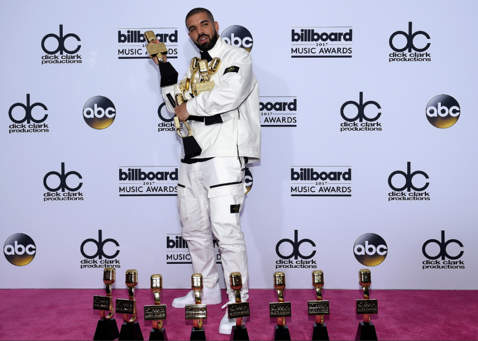 Billboard Music Award Winners Over the Years Stacker