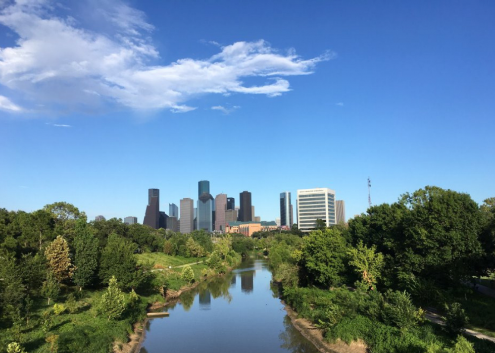 Best Parks In Houston