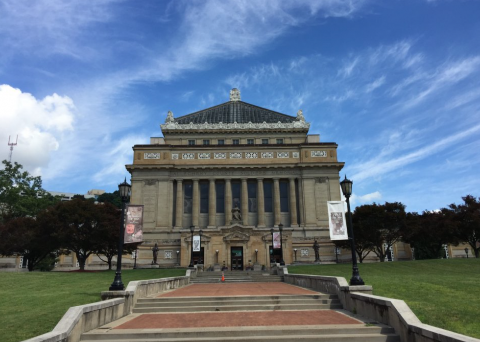 Best Museums in Pittsburgh Stacker