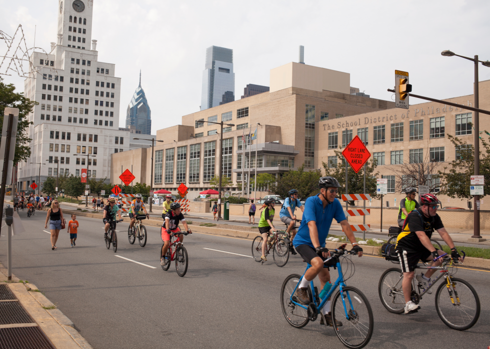 global index of bike friendly city