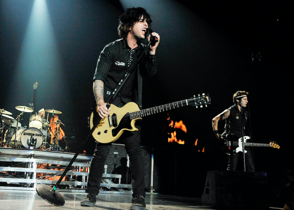Green Day performs onstage.