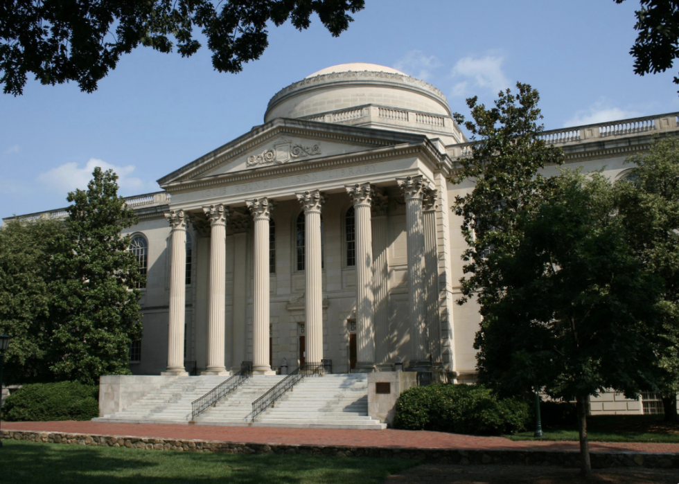 25 Oldest Colleges in America - 00001905 2