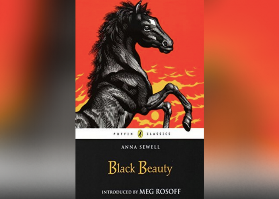 black beauty author