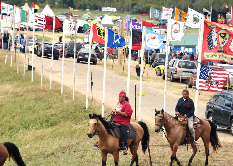 Flags of Native American tribes at Dakota Access Pipeline protest encampment.