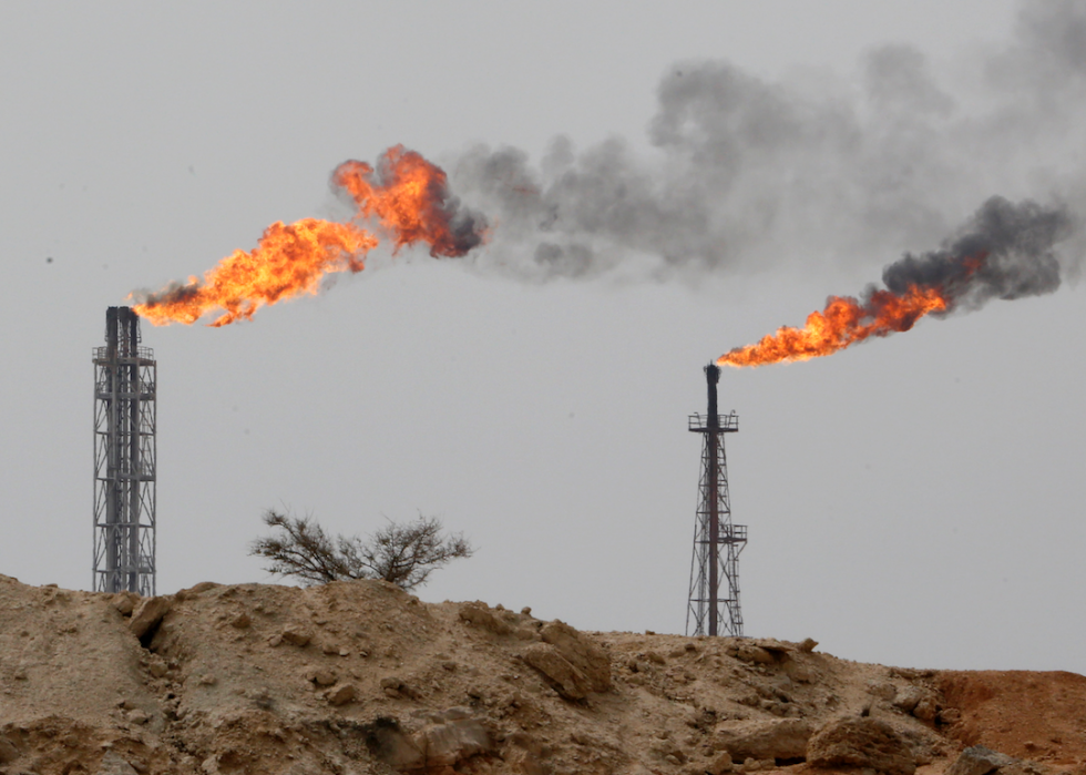 largest-oil-fields-in-the-world-stacker