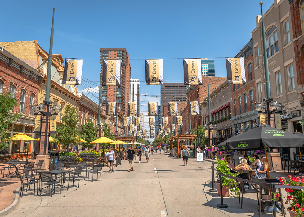 Banners and lights adorn a pedestrian friendly area of Larimer St.