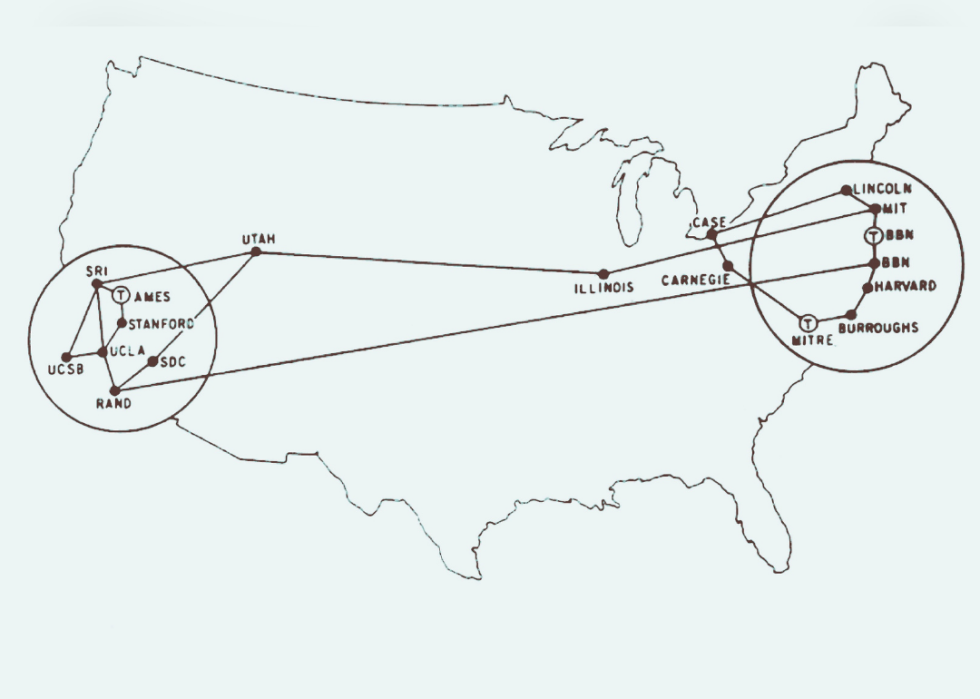 Map showing ARPANET communication