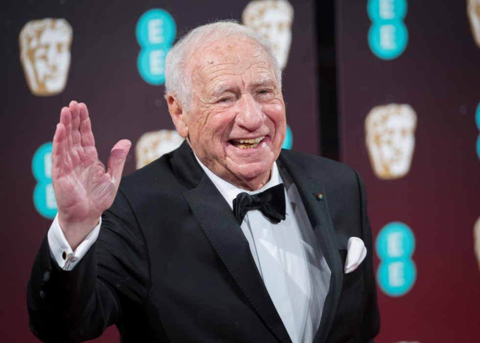 Mel Brooks attends BAFTA awards.