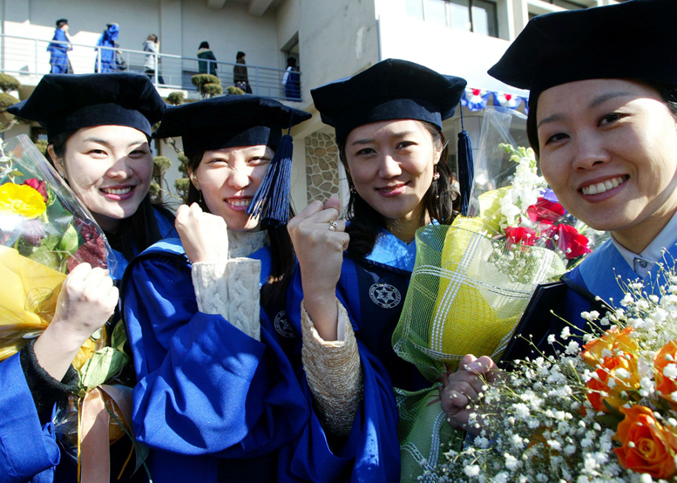 Students with flowers after graduation ceremony.