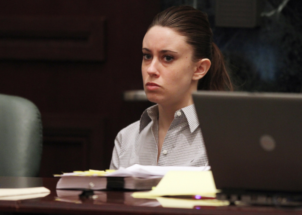 Alleged murderer Casey Anthony appears seated at court hearing