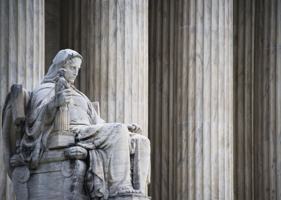 US Supreme Court Building Contemplation of Justice statue 