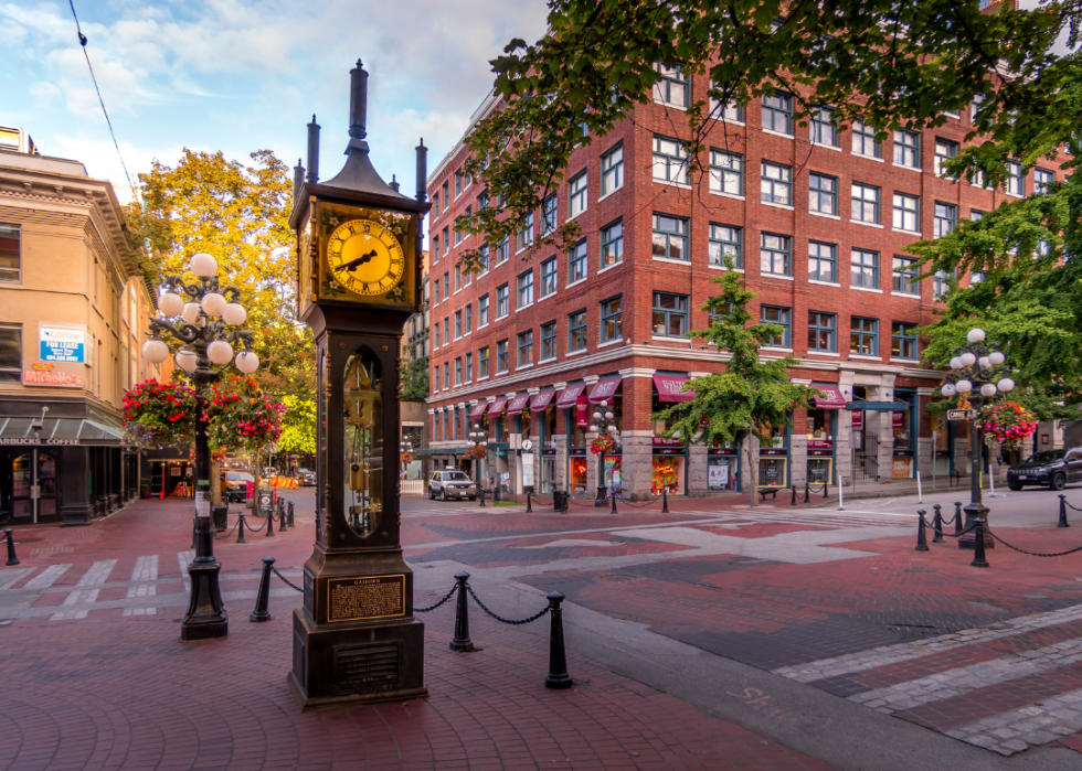 Intersection and clock in Gastown Vancouver