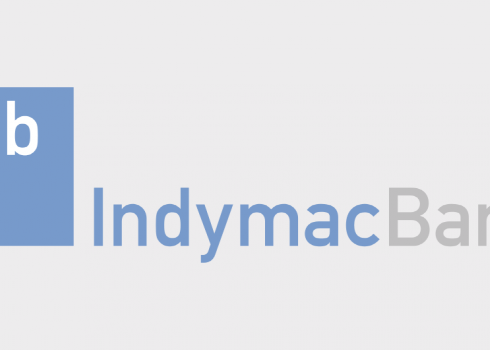 18 - Biggest bankruptcies of the past 35 years 1000px-IndyMac_Bank_logo.svg
