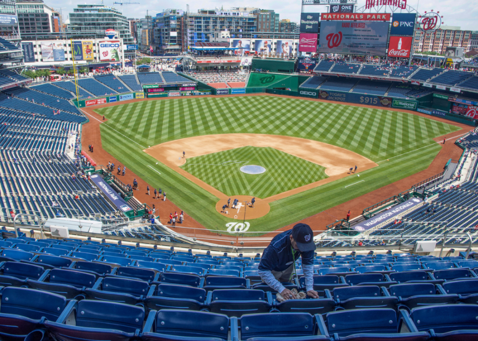 Washington Nationals Stadium view from the stands