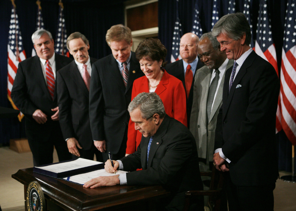 President George W. Bush signs the Postal Accountability Act