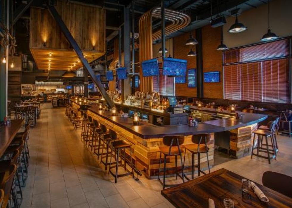 Highestrated restaurants in Green Bay, according to Tripadvisor Stacker