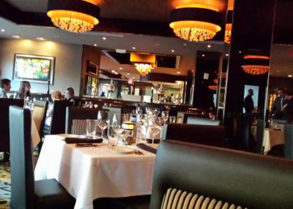 Highestrated fine dining restaurants in Cincinnati, according to