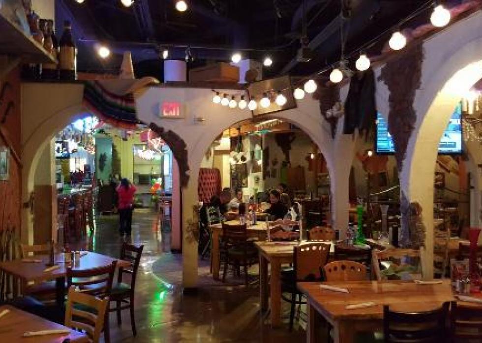 Best Rated Mexican Restaurant In Las Vegas