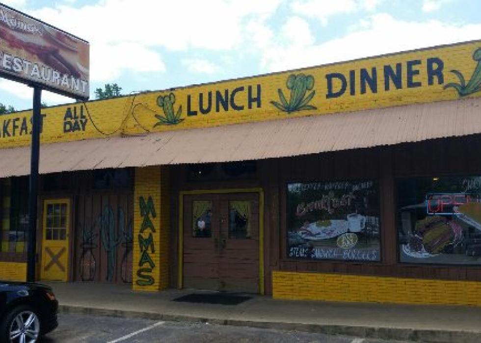 Highestrated breakfast restaurants in Tyler, according to Tripadvisor