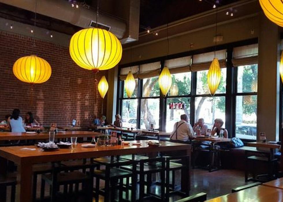 Highestrated Asian restaurants in Sacramento, according to Tripadvisor