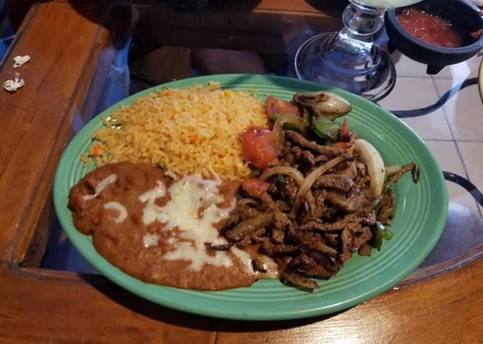 Highestrated Mexican restaurants in Columbia, according to Tripadvisor