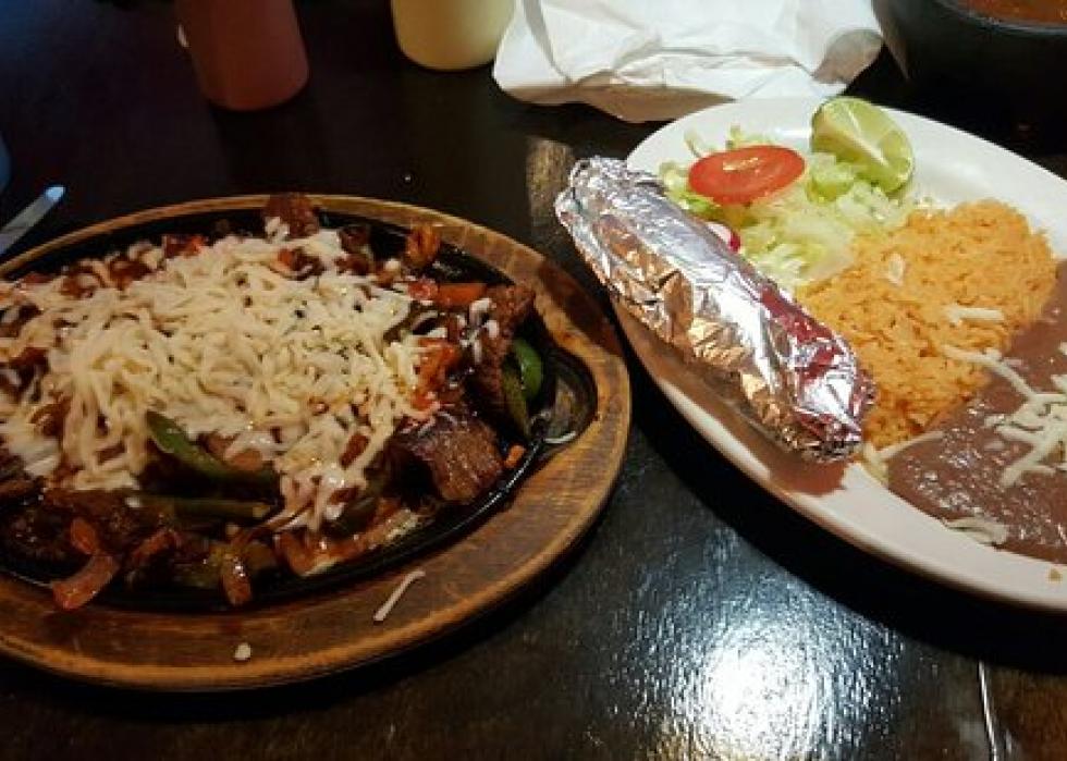 Highestrated Mexican restaurants in Louisville, according to
