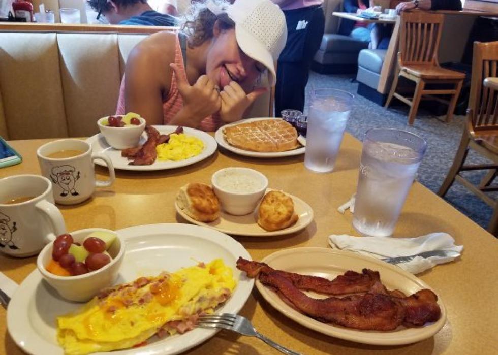 Highestrated breakfast restaurants in Wichita, according to