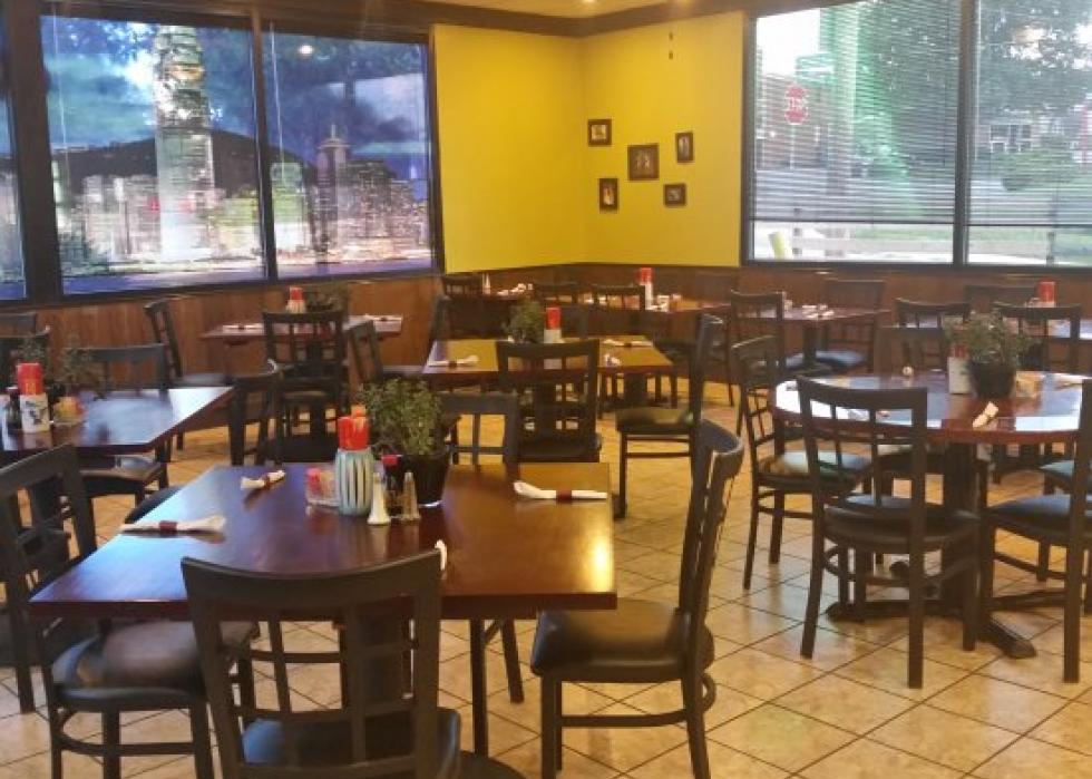 Highestrated Chinese restaurants in Cincinnati, according to