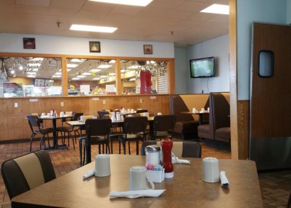 Highest-rated Breakfast Restaurants In Cheyenne According To Tripadvisor Stacker