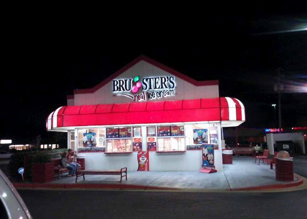 Best Ice Cream Shop In Every State Stacker