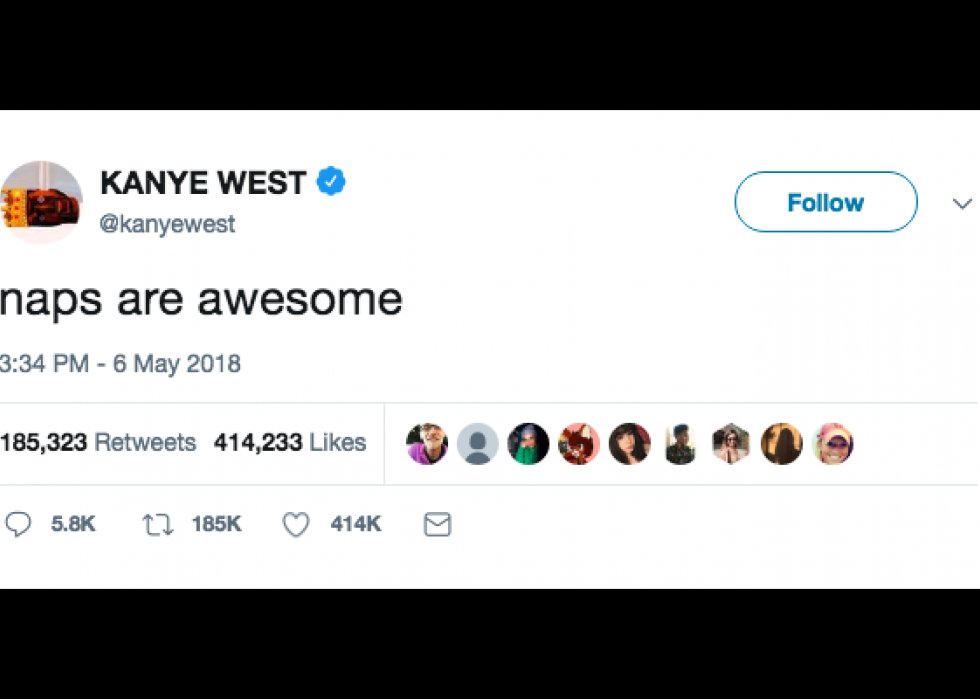 Top 50 Kanye West tweets since he rejoined Twitter | Stacker