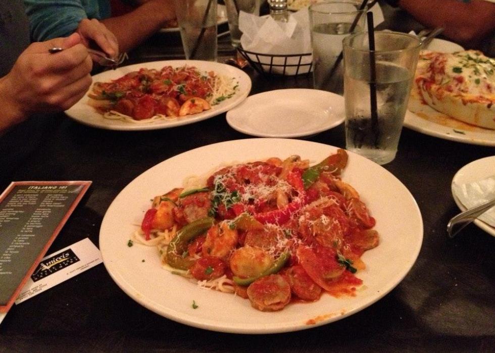 20 Top Italian Restaurants In Baltimore | Stacker