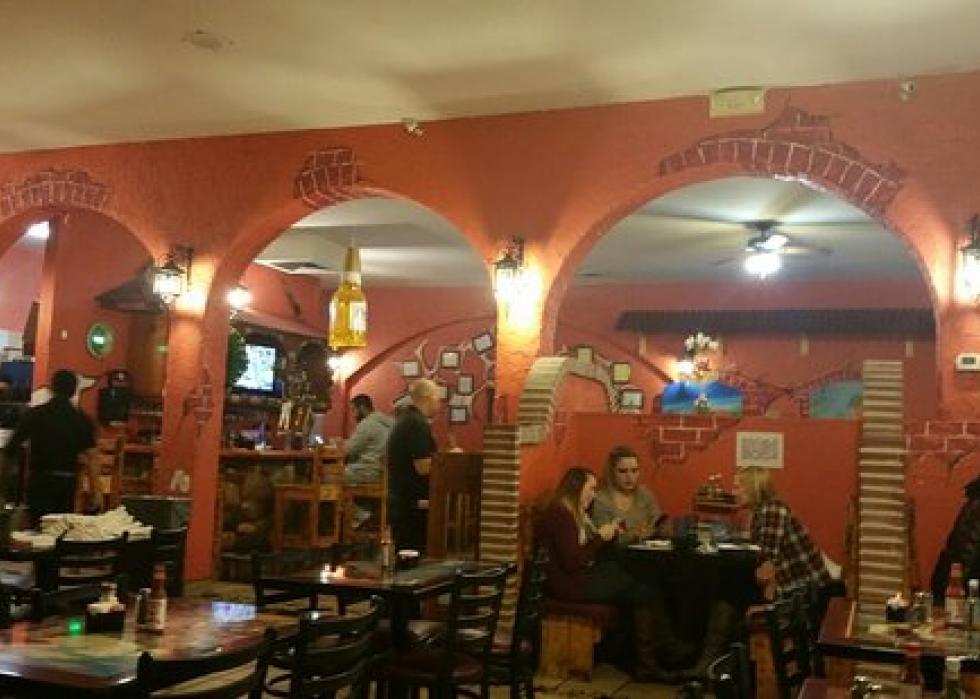 Highest-rated Mexican restaurants in St. Louis, according to ...