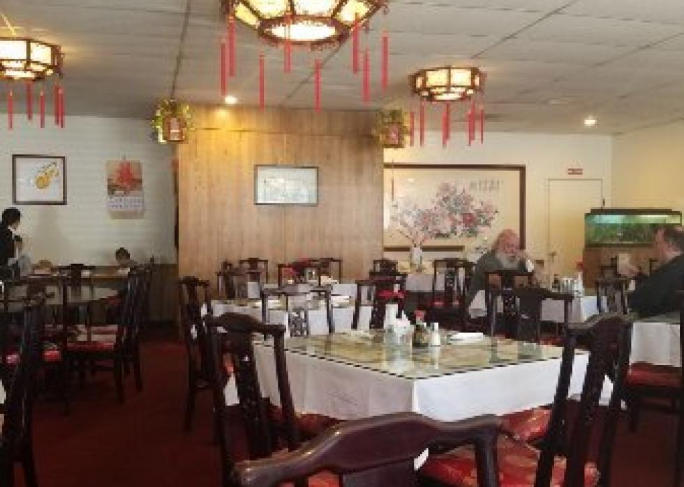 Highestrated Chinese restaurants in Albuquerque, according to